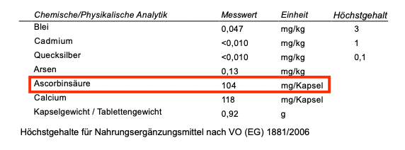 Auszug Labor Gelenk-Komplex
