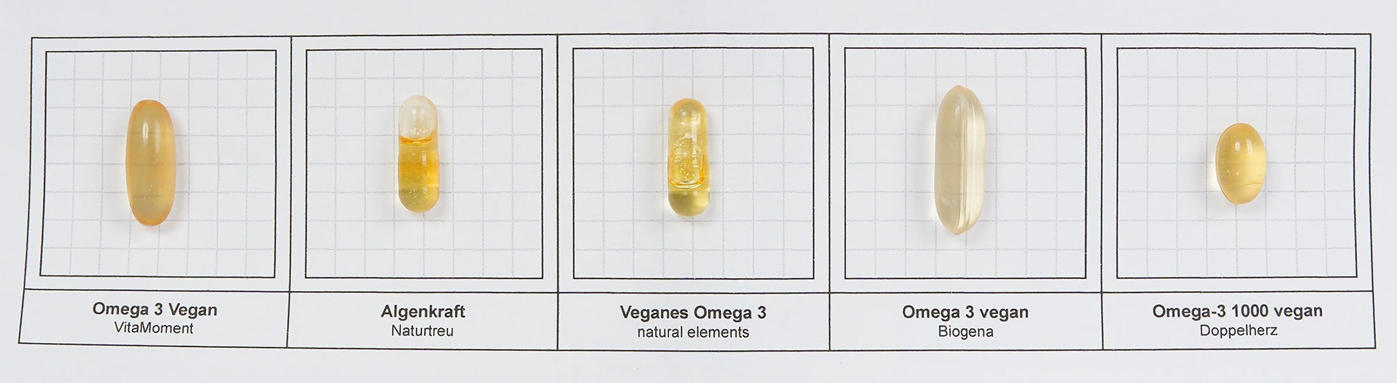 Vegane Omega 3 Kapseln Sensorik
